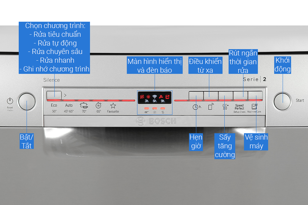 Máy rửa bát Bosch SMS2ITI12E