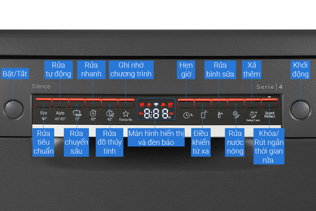 Máy rửa bát Bosch SMS4IKC62T
