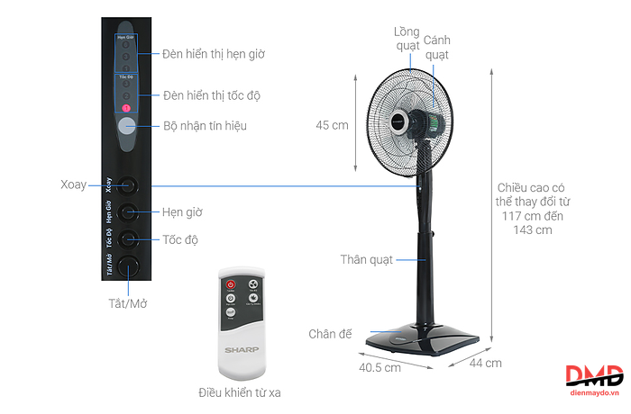 Quạt đứng Sharp PJ-S40RV-DG/LG