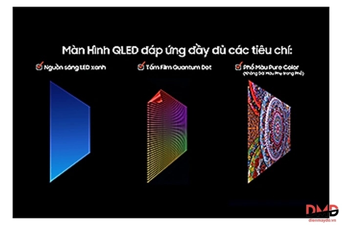 Smart Tivi Samsung QLED Vision AI 4K 75 inch QA75Q7F5A