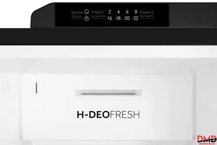 Tủ lạnh Aqua Inverter Side By Side 646 lít AQR-S682XA(GB)