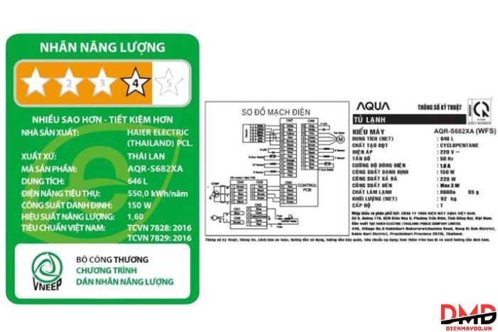 Tủ lạnh Aqua Inverter Side By Side 646 lít AQR-S682XA(WFS)