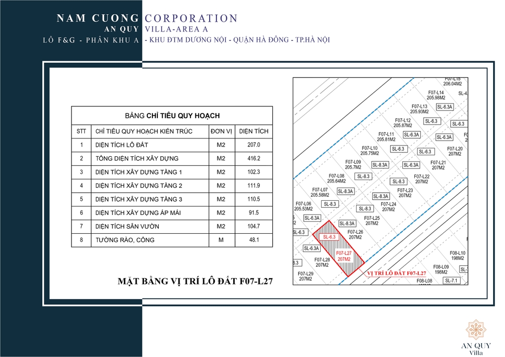BIỆT THỰ SONG LẬP MẪU SL-6.3 - LÔ F07-L27 - AN QUÝ VILLA