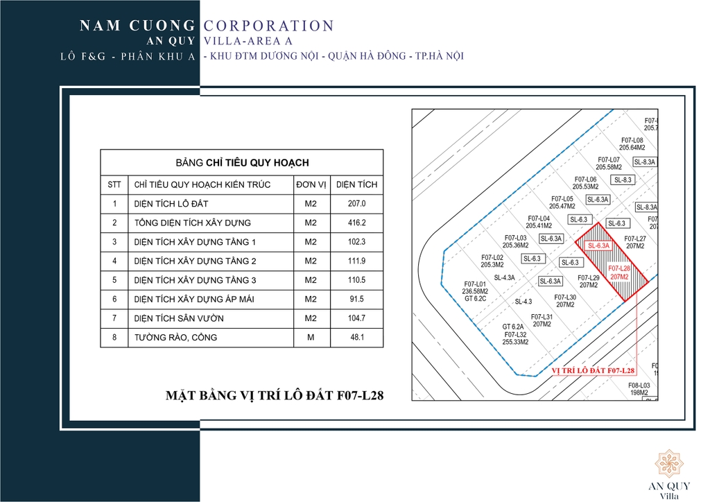 BIỆT THỰ SONG LẬP AN QUÝ - LÔ F07-L28 - MẪU SL-6.3A