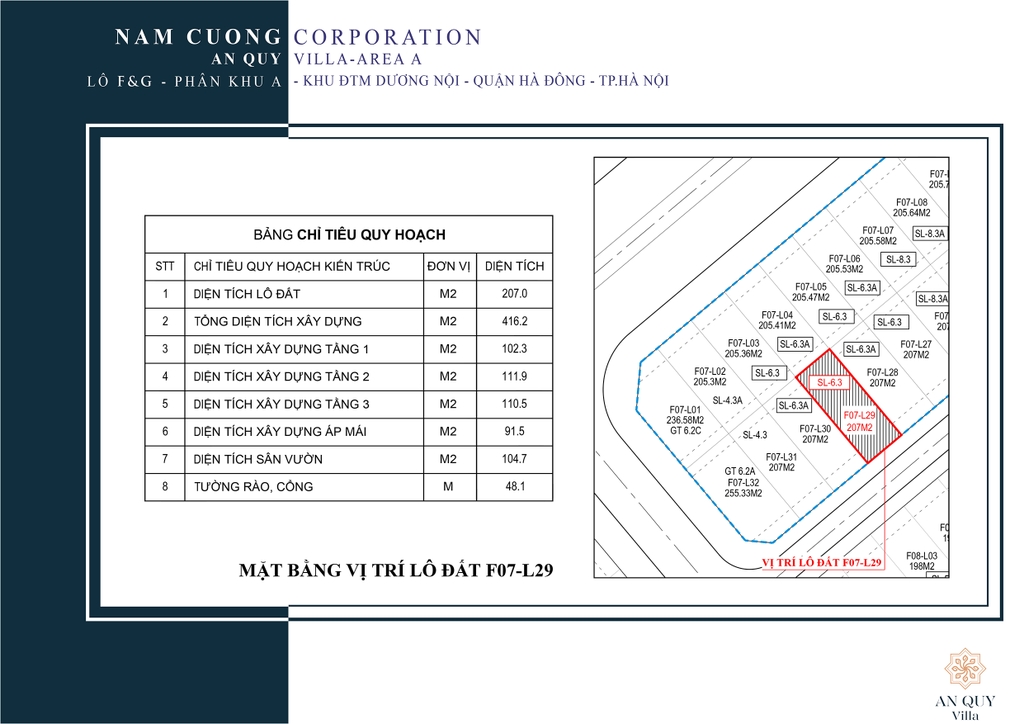 BIỆT THỰ SONG LẬP MẪU SL-6.3 - LÔ F07-L29 - AN QUÝ VILLA