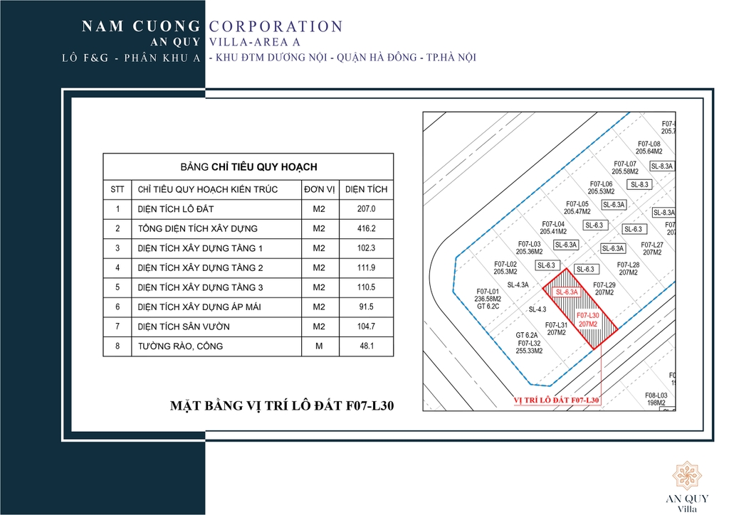 BIỆT THỰ SONG LẬP MẪU SL-6.3A - LÔ F07-L30 - AN QUÝ VILLA