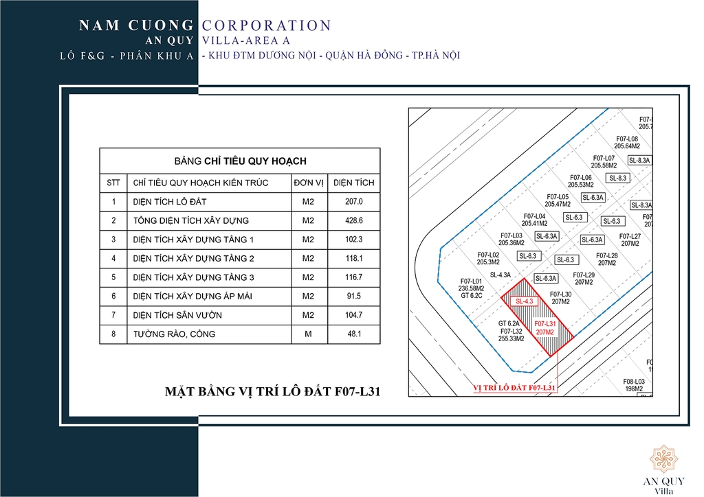 BIỆT THỰ SONG LẬP MẪU SL-4.3 - LÔ F07-L31 - AN QUÝ VILLA