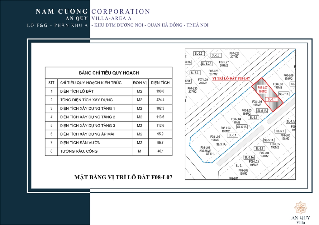 BIỆT THỰ SONG LẬP MẪU SL-7.1 - LÔ F08-L07 - AN QUÝ VILLA