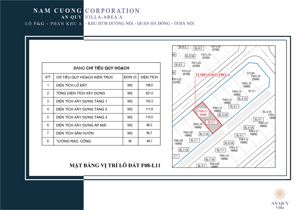 BIỆT THỰ SONG LẬP MẪU SL-5.1 - LÔ F08-L11 - AN QUÝ VILLA