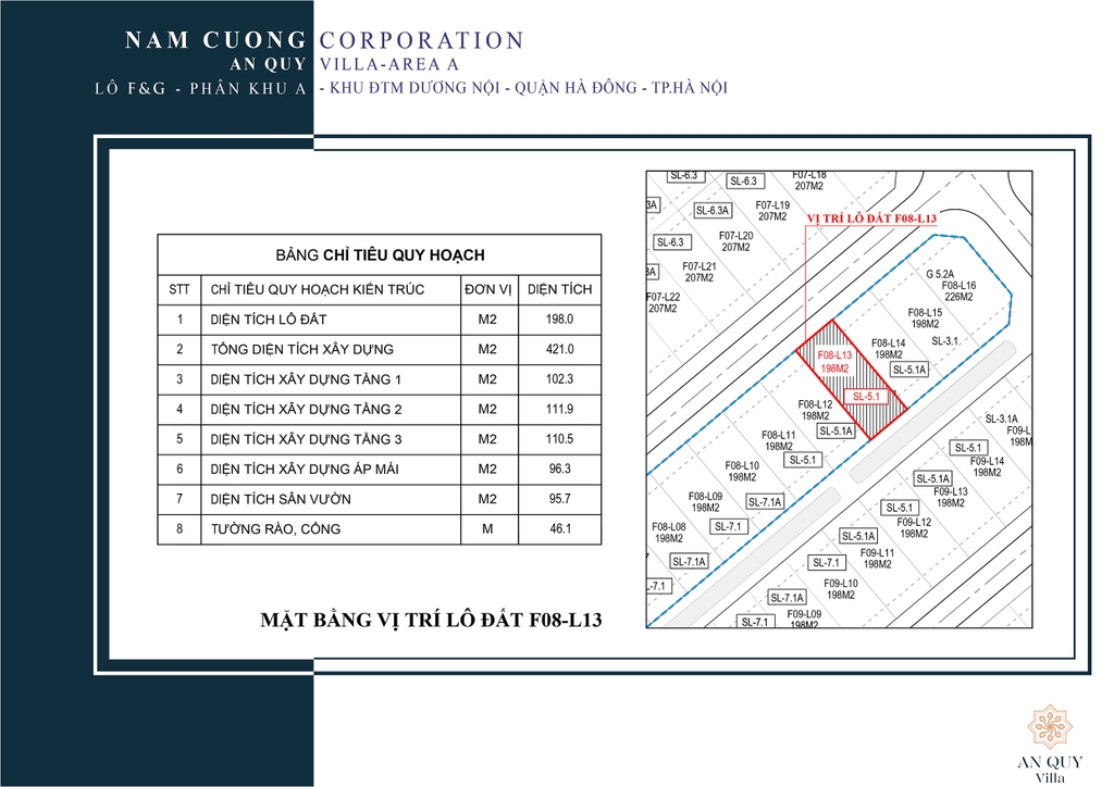 BIỆT THỰ SONG LẬP MẪU SL-5.1 - LÔ F08-L13 - AN QUÝ VILLA