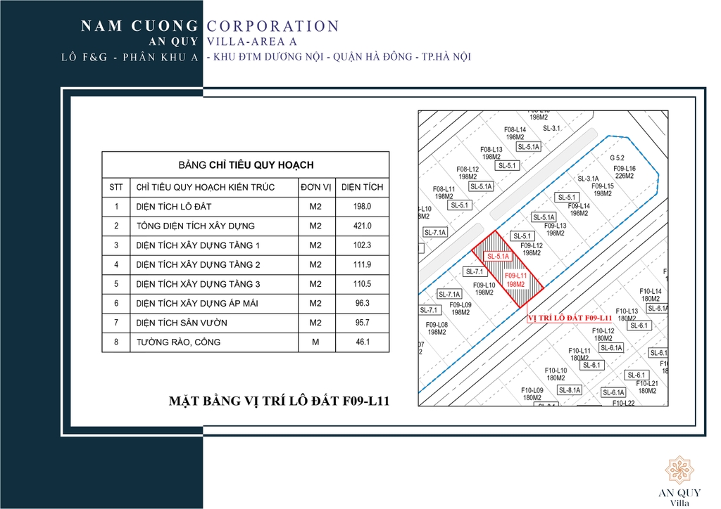 BIỆT THỰ SONG LẬP MẪU SL-5.1A - LÔ F09-L11 - AN QUÝ VILLA