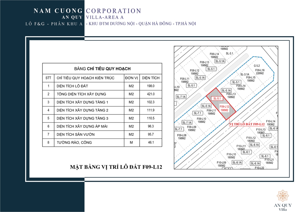 BIỆT THỰ SONG LẬP MẪU SL-5.1 - LÔ F09-L12 - AN QUÝ VILLA
