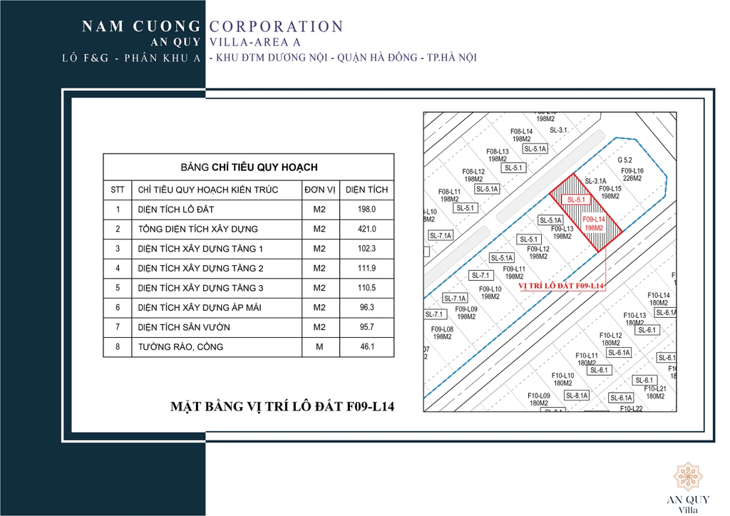BIỆT THỰ SONG LẬP MẪU SL-5.1 - LÔ F09-L14 - AN QUÝ VILLA