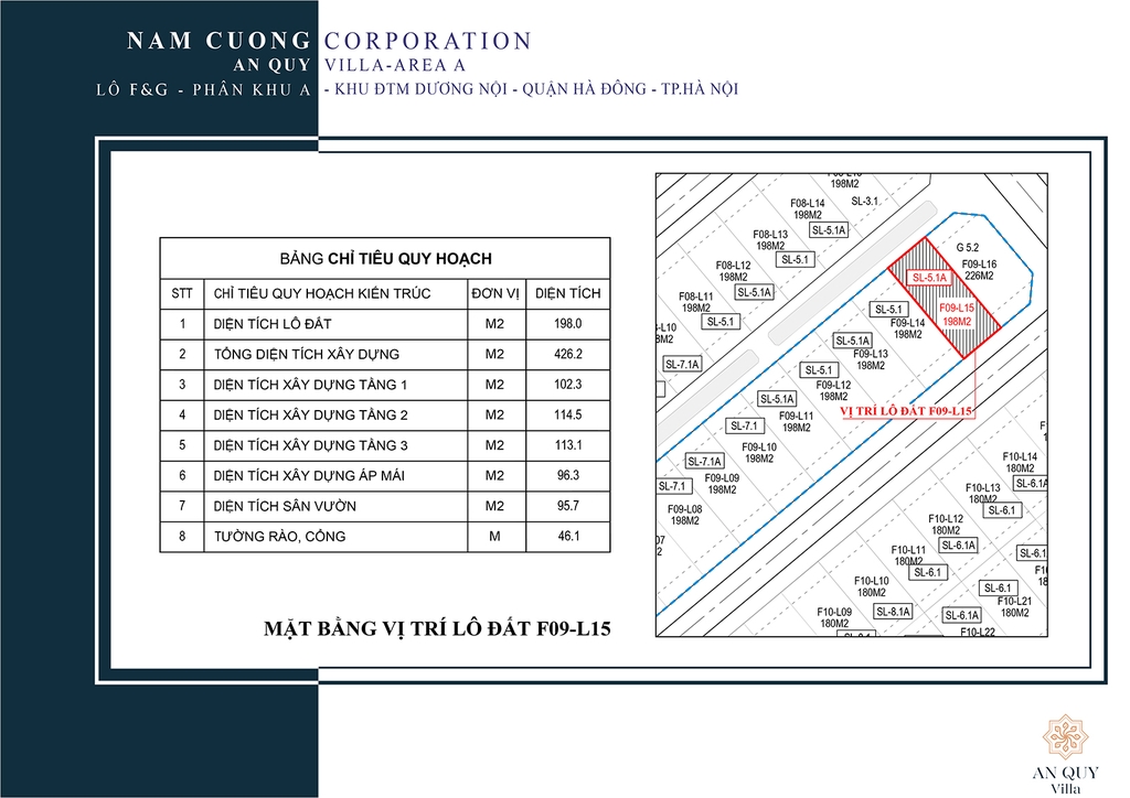 BIỆT THỰ SONG LẬP MẪU SL-3.1A - LÔ F09-L15 - AN QUÝ VILLA