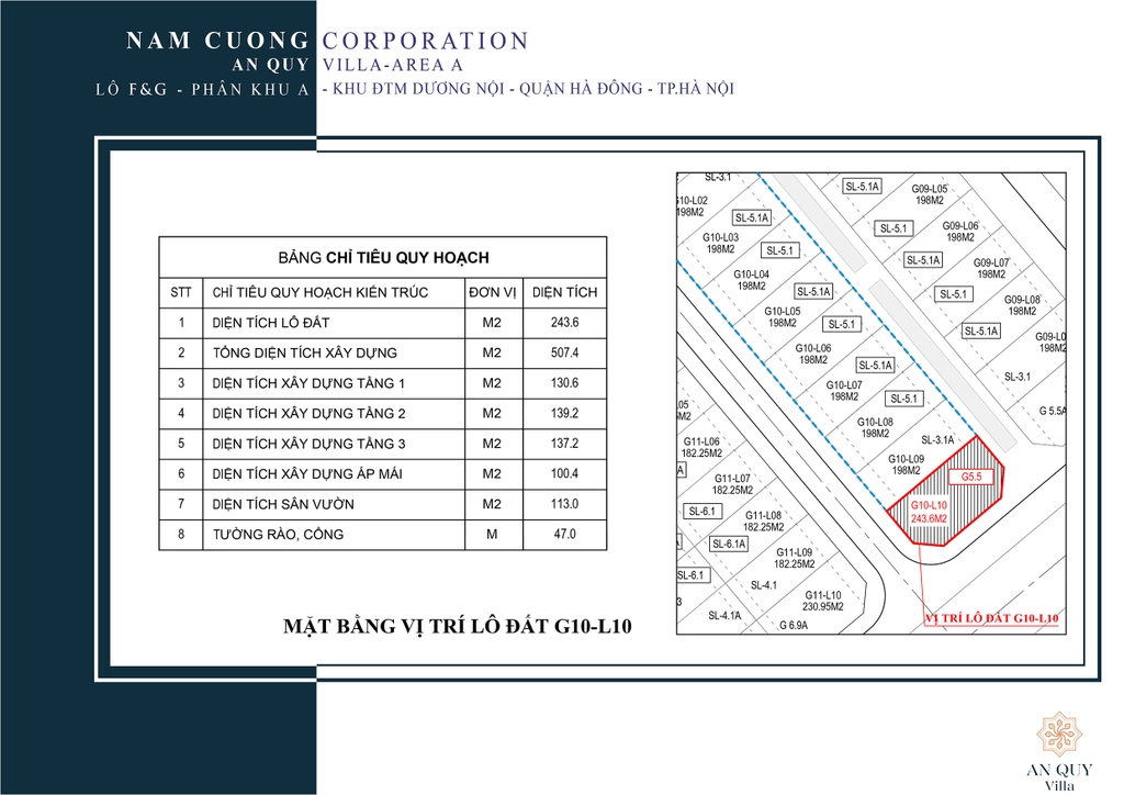 BIỆT THỰ SONG LẬP MẪU G5.5 - LÔ G10-L10 - AN QUÝ VILLA, KĐT DƯƠNG NỘI