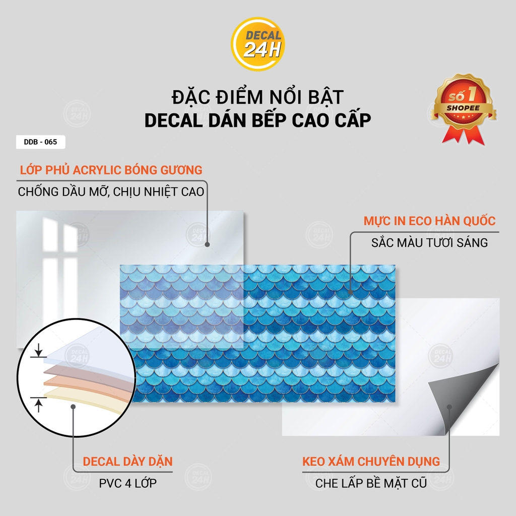 Decal Dán Bếp Họa Tiết Vảy Cá Xanh Cao Cấp
