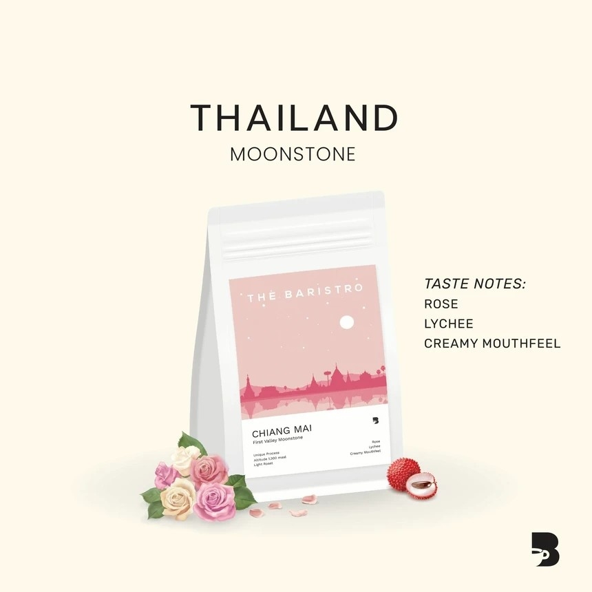 THE BARISTRO - BEANSLINK Project