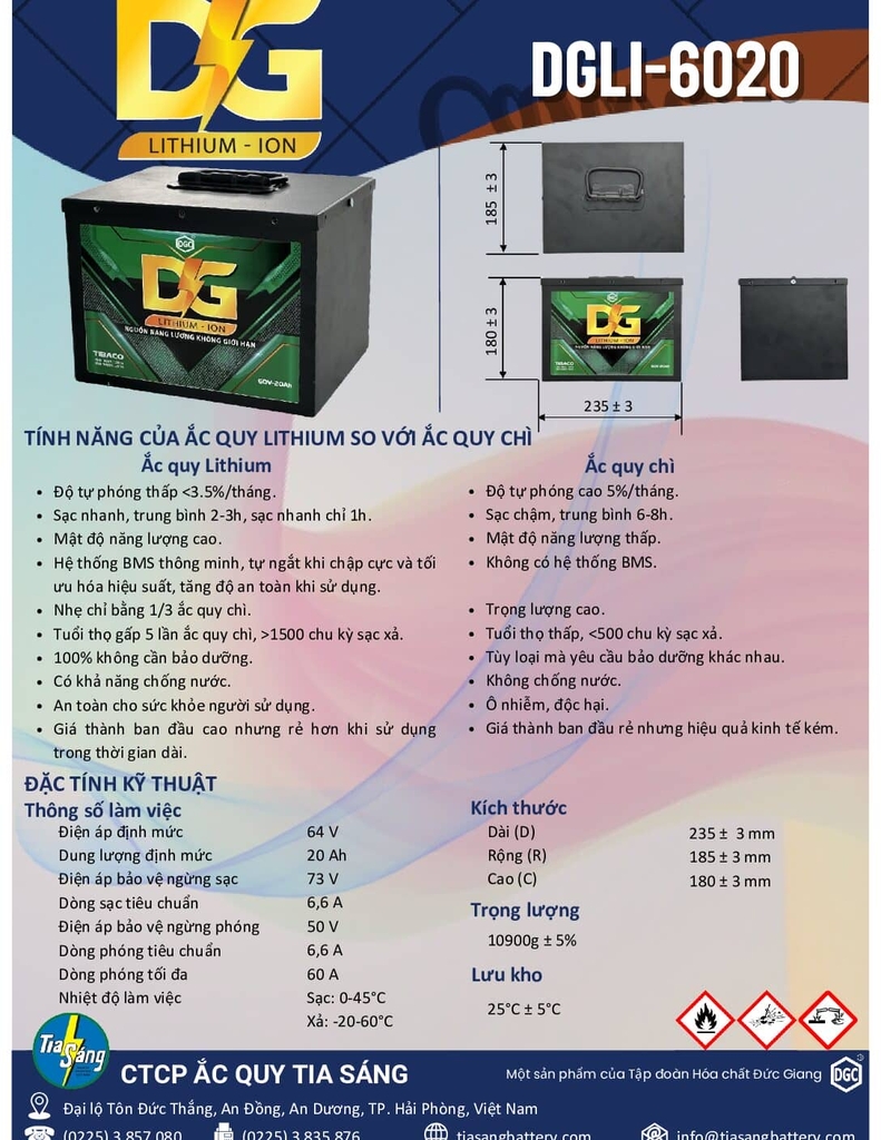 PIN LITHIUM-LFP ĐỨC GIANG 60V - 20AH DGLI-6020
