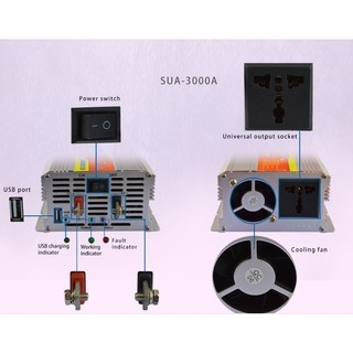 Kích điện Sooer SUA-3000A 12VDC-24V-AC-3000W