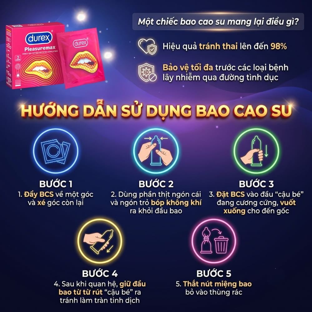 Bao cao su Durex Pleasuremax gân và điểm nổi hộp 3 chiếc