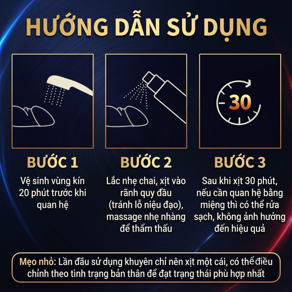 Xịt chống xuất tinh sớm ChuanJing Blue Gold 10ml