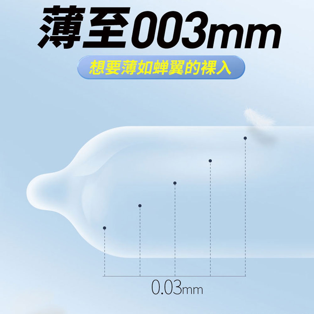 Bao cao su Nox 003 Speed Master Lasting kéo dài quan hệ hộp 6 cái