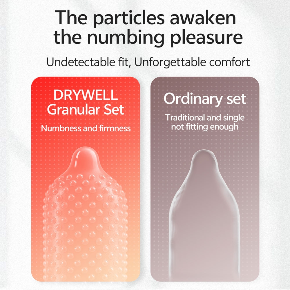 Bao Cao Su Nhám Drywell Naked Granule – Nhám Toàn Thân, Nhiều Gel – Hộp 6 Cái