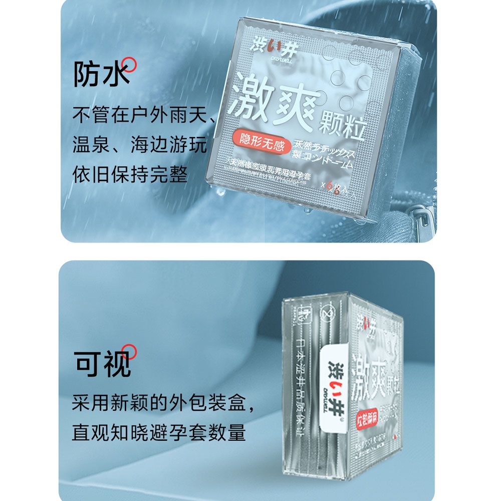 Bao Cao Su Nhám Drywell Naked Granule – Nhám Toàn Thân, Nhiều Gel – Hộp 6 Cái