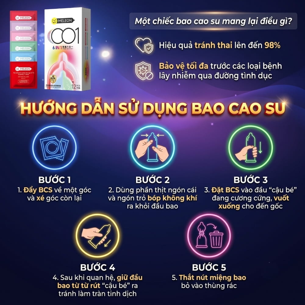 Bao cao su Meleon 001 6 in 1 siêu mỏng hộp 12 chiếc