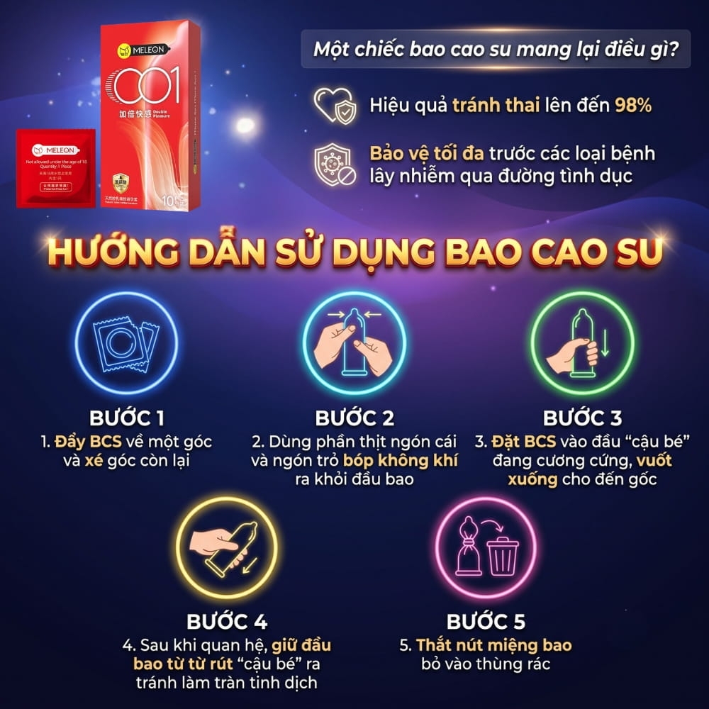 Bao cao su Meleon 001 Double Pleasure siêu mỏng hộp 10 chiếc