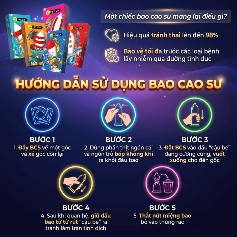 Bao cao su Meleon Dragon gai và bi lớn hộp 2 chiếc