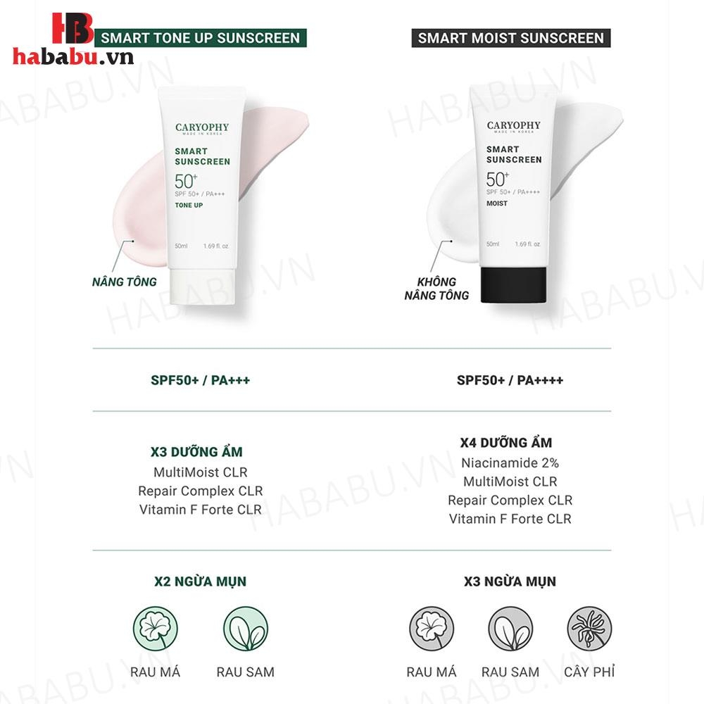 Kem chống nắng 3in1 Caryophy Smart Sunscreen Tone Up 50ml chính hãng