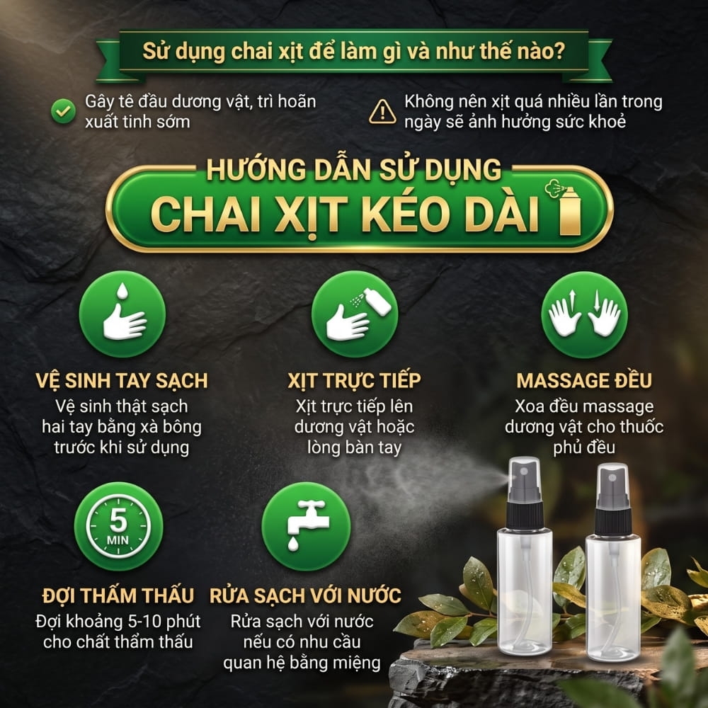 Xịt chống xuất tinh sớm Playboy Đen 5ml