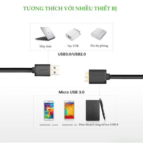 Cáp USB micro 3.0 mạ vàng 1M UGREEN 10841