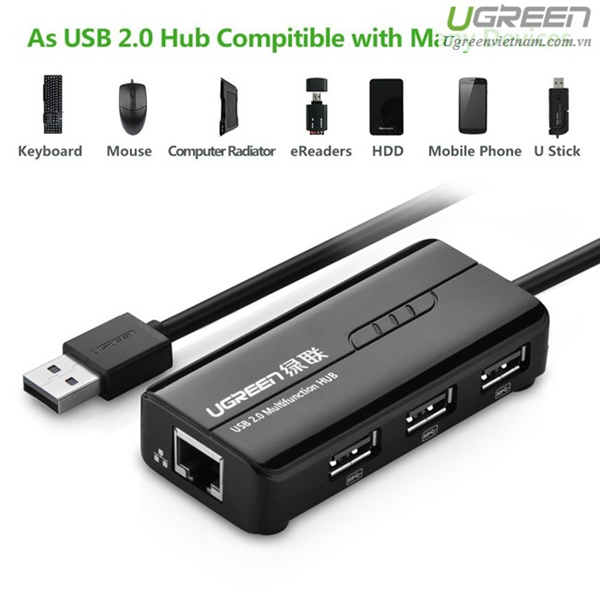 Bộ chia USB Ugreen 20265 từ 1 cổng USB 3.0 ra 3 cổng usb + 1 cổng Lan Giga