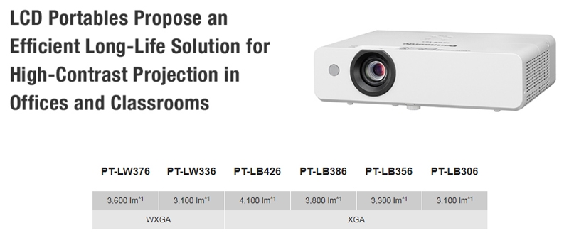 Máy chiếu Panasonic PT-LB426