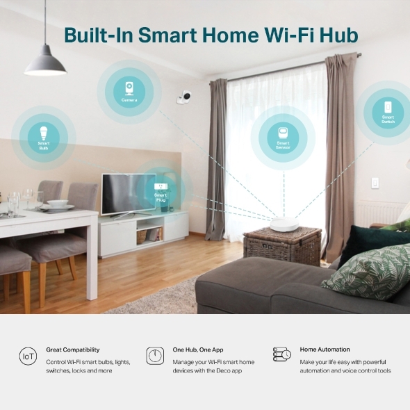 Hệ thống Wi-Fi Mesh cho Gia đình AC1300 Deco M5 (3 Pack)