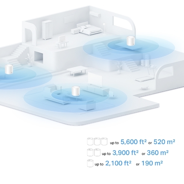 Bộ phát wifi 6 TP-Link Deco X10 3-Pack AX1500Mbps Mesh