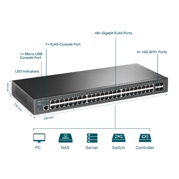 Switch Quản Lý JetStream 48-Cổng Gigabit L2+với 4 khe 10GE SFP+ TP-LINK TL-SG3452X