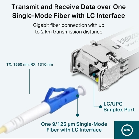 Module quang Gigabit Single-Mode WDM Bi-Directional SFP TP-Link TL-SM321A-2