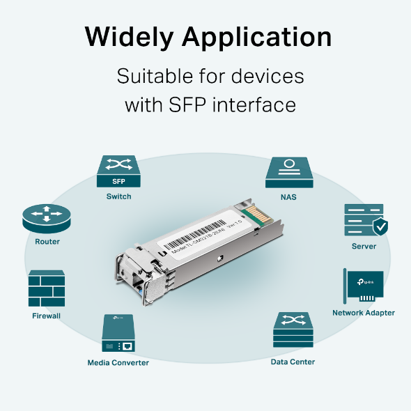 Module quang Gigabit Single-Mode WDM Bi-Directional SFP TP-Link TL-SM321B-2