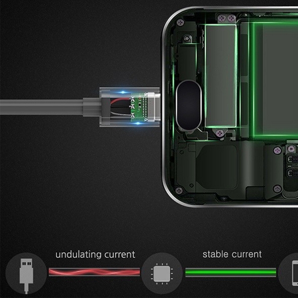 Cáp USB 3.0 to USB Type-C dài 1,5m chính hãng Ugreen 20883 cao cấp