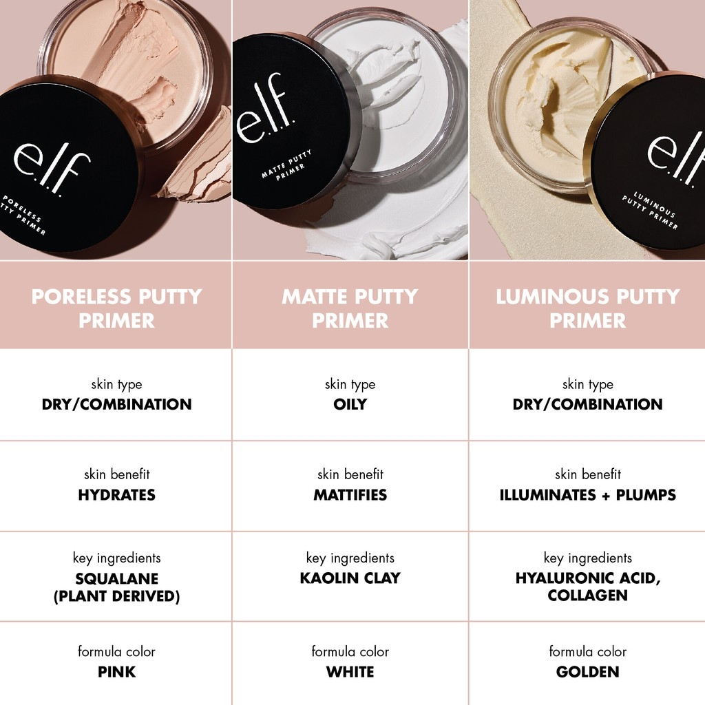 Kem lót Elf Poreless Putty Primer