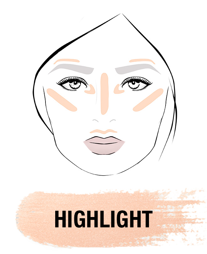 Highlight Dạng Thỏi Wet N Wild MegaGlo Makeup Stick