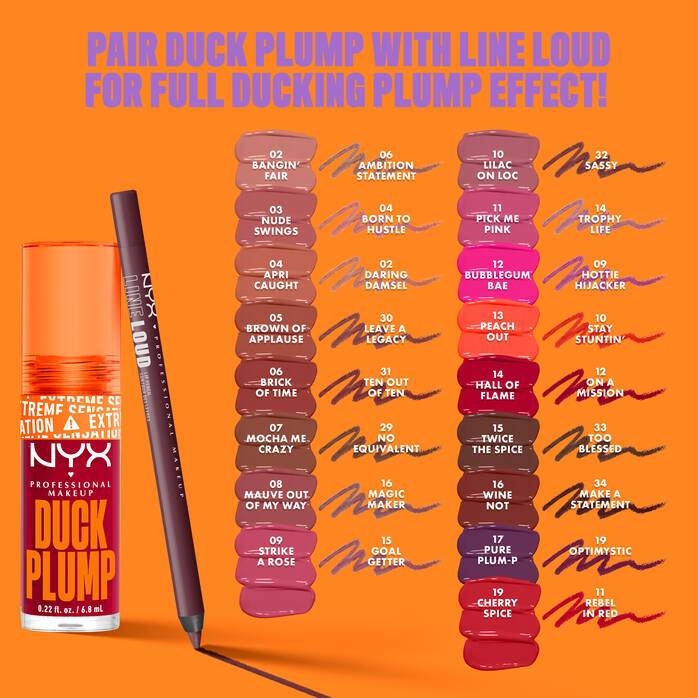 Son bóng làm căng đầy môi NYX Duck Plump