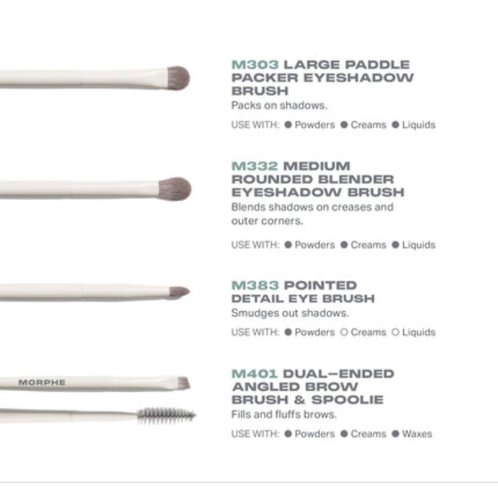 Bộ 8 cọ Morphe Best of Blends Face Eye Brush Set