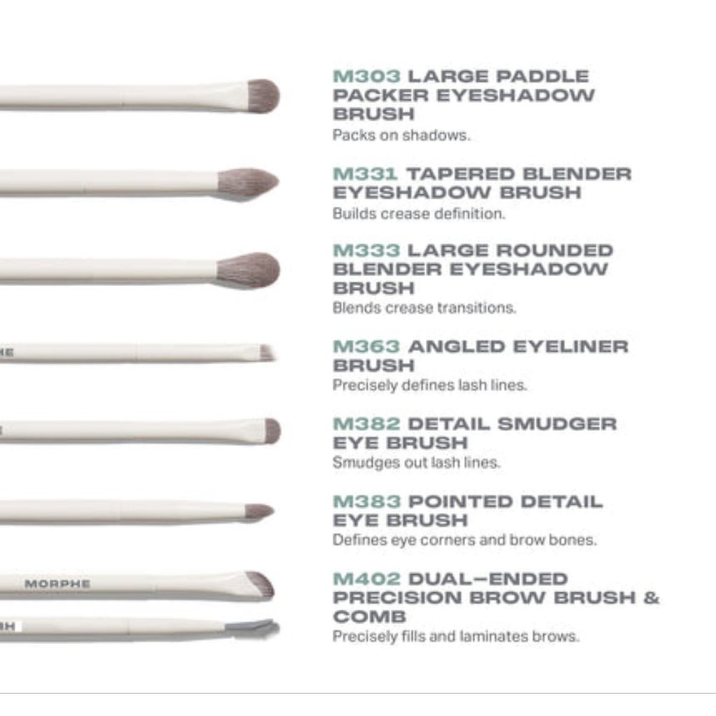Bộ 7 cọ mắt Eye Want It All Eye Brush Set