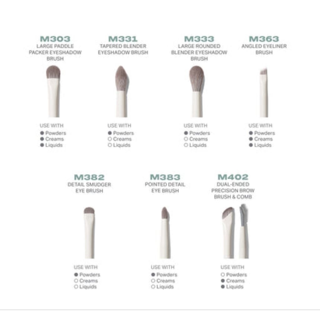 Bộ 7 cọ mắt Eye Want It All Eye Brush Set