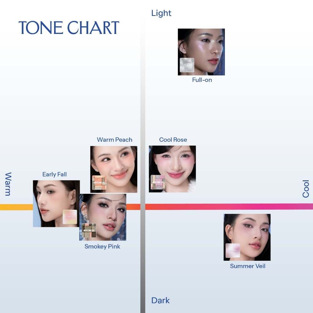 Bảng phấn mắt đa năng Lemonade Aesthetic Multi-task Palette