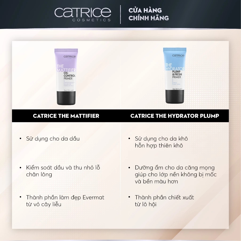 Kem lót Catrice Aqua Splash Grip Primer 30ml